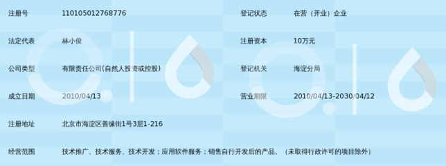 北京智锐睿巡影音数码科技